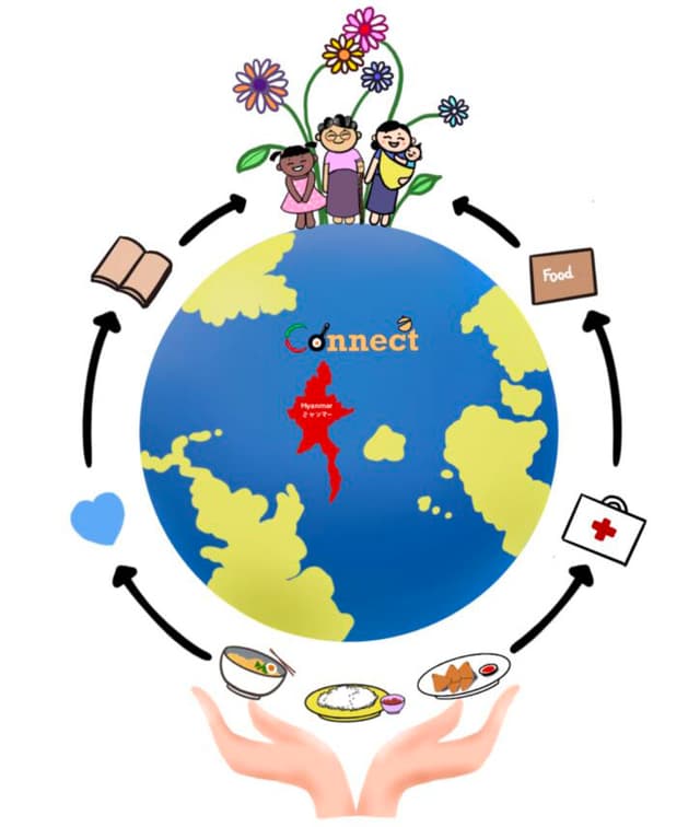 Connect Logo